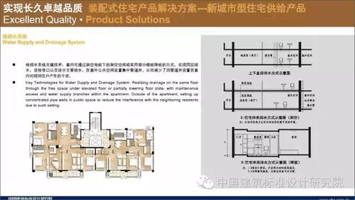 劉東衛團隊 新型裝配式住宅集成建造體系的研發實踐與系統集成